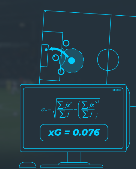 Possession Stats